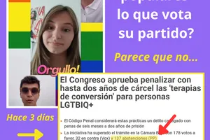 El reflejo del espejo del PP